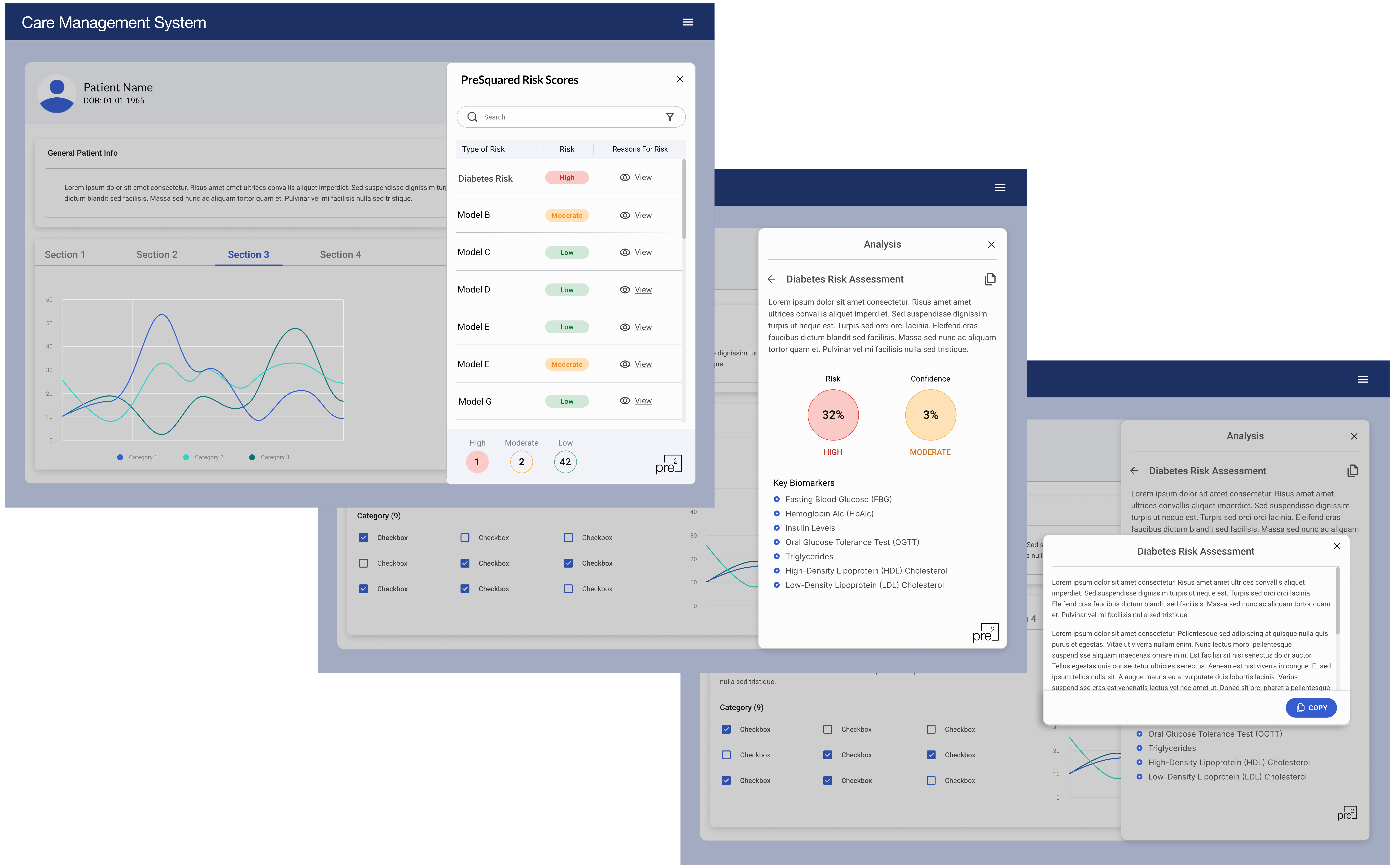 PreSquared Care Management System